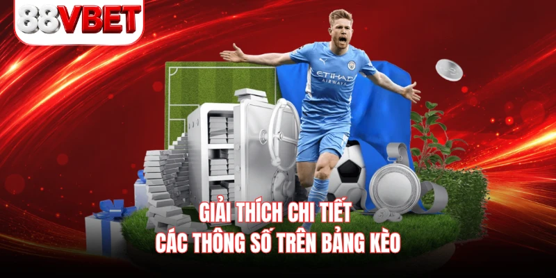 Giải thích chi tiết các thông số trên bảng kèo 